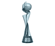 Trofeo para las apuestas de fútbol femenino de la Copa del Mundo