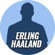 Erling Braut Haaland
