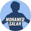 Mohamed Salah