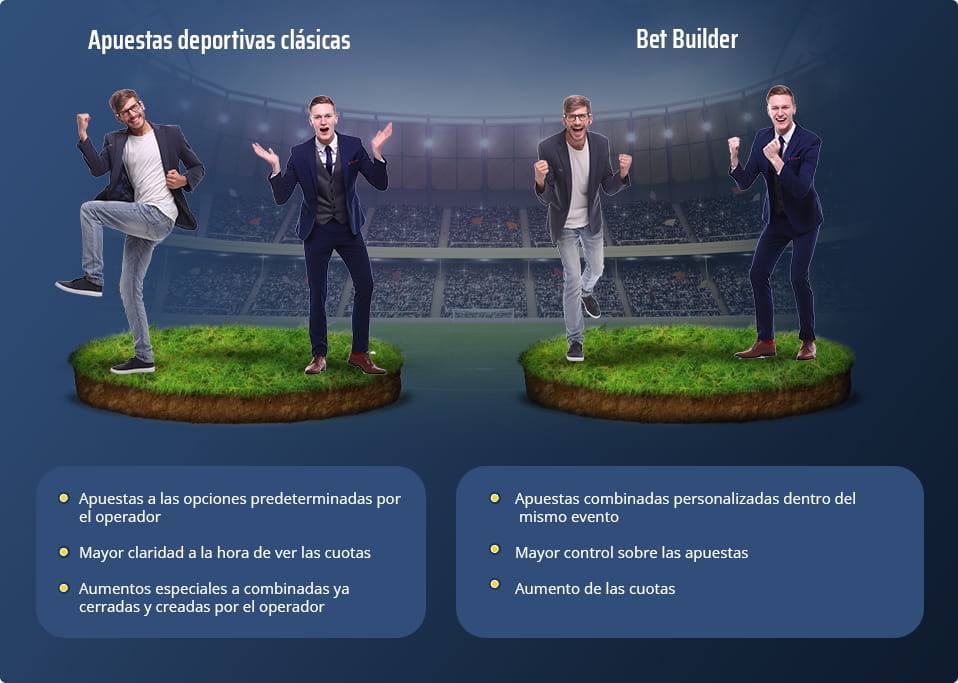 Apuestas deportivas clásicas y Bet Builder para personalizarlas: diferencias