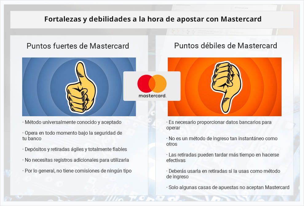 Fast-Track Your new casinos online