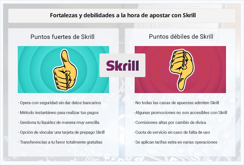 Lista de ventajas y desventajas de usar Skrill para apuestas online.