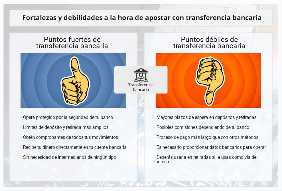 Lista de ventajas y desventajas de usar transferencia bancaria para apuestas online.